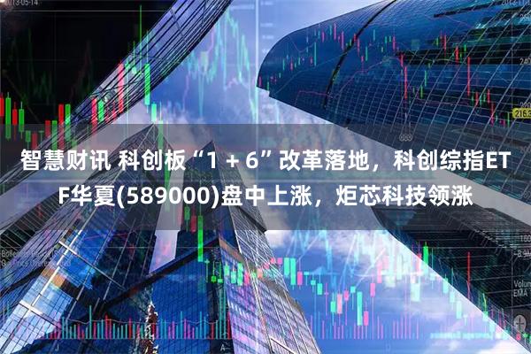 智慧财讯 科创板“1 + 6”改革落地，科创综指ETF华夏(589000)盘中上涨，炬芯科技领涨